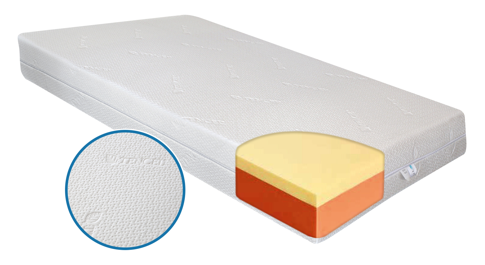 materasso-antistress-scheda